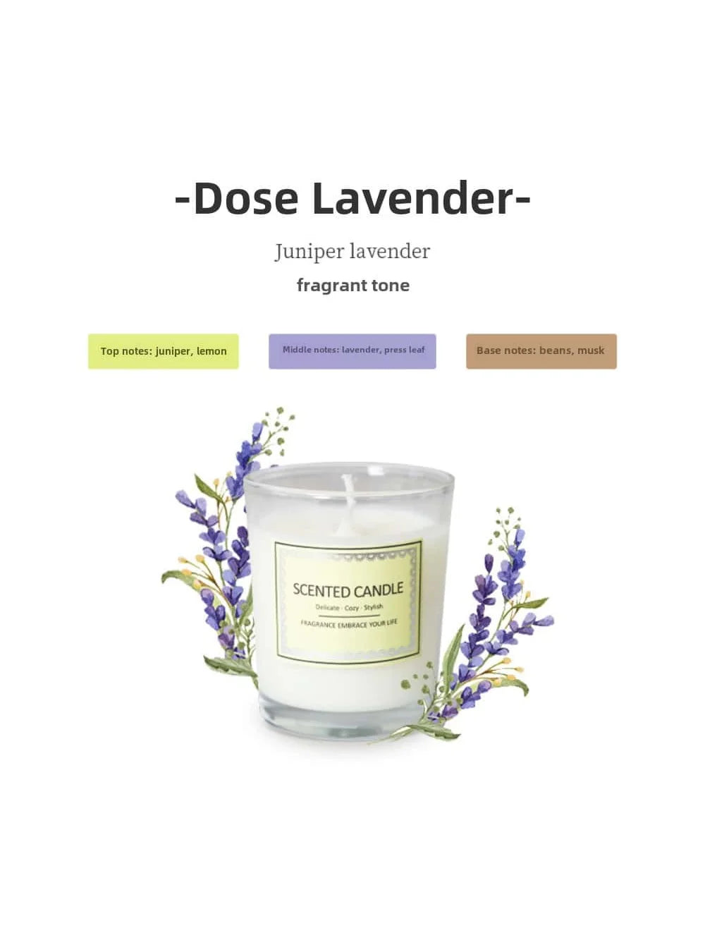 Smokeless Aromatherapy Candle – Fragrant Atmosphere Gift