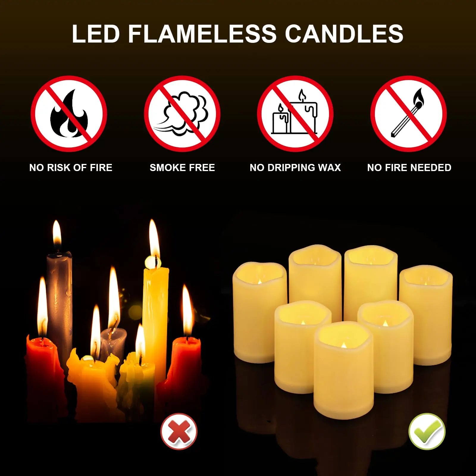 LED Flameless Tealight Candle – Wedding & Hotel Decor